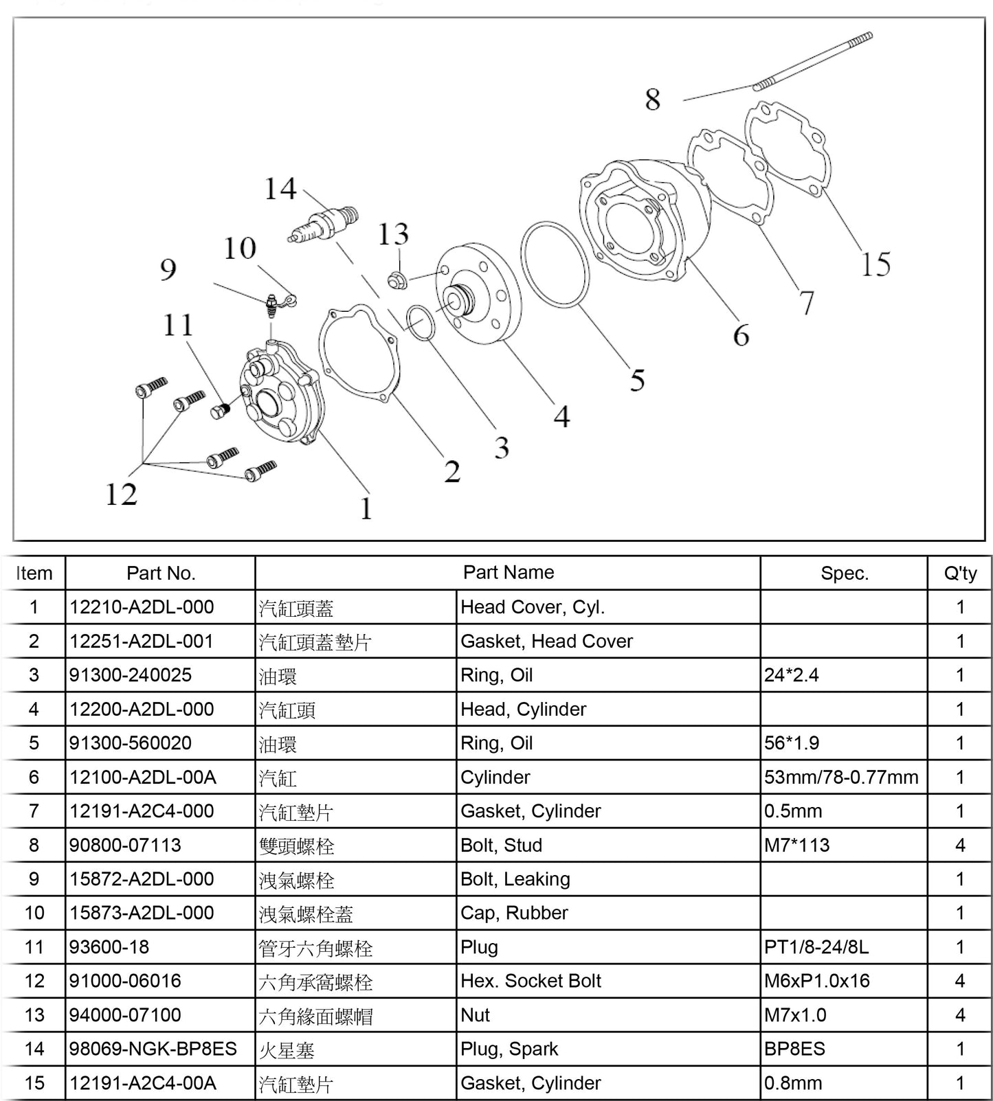 12210-A2DL-000 Head Cover, Cyl. 100cc