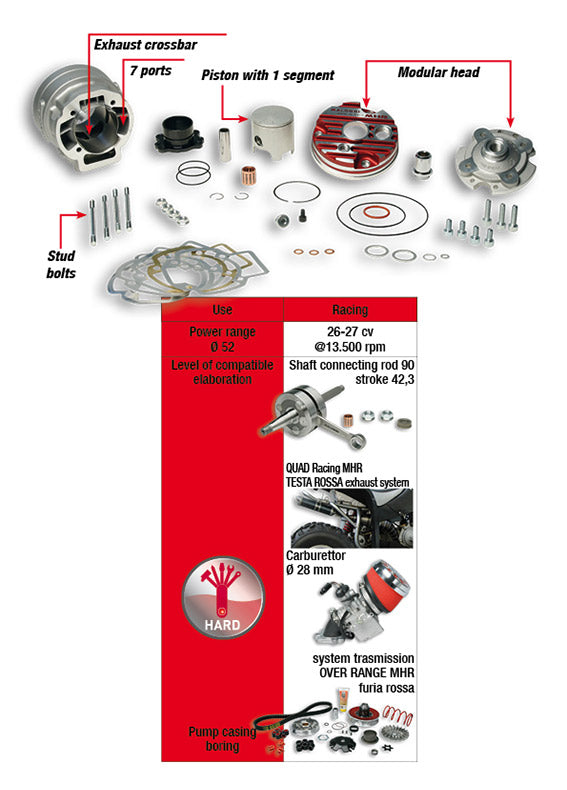 3116992 ALUMINIUM CYLINDER KIT Ø 52 H2O MHR BIG BORE TESTA ROSSA MODULAR-HEAD