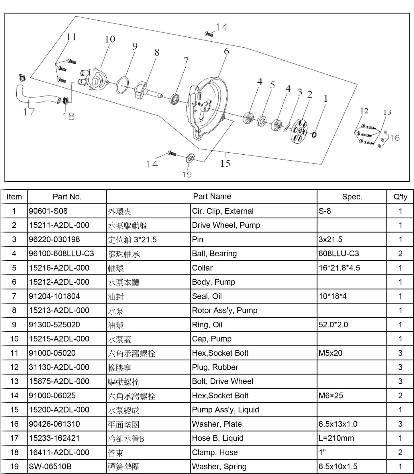 15211-A2DL-000 Drive Wheel, Pump