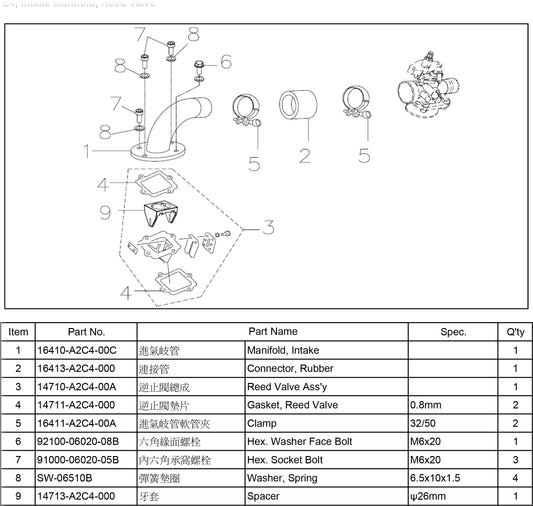 14711-A2C4-000	Gasket, Reed Valve  0,8mm