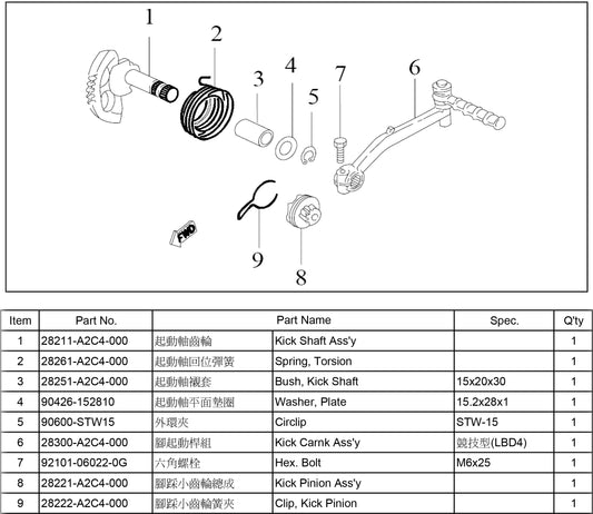 28221-A2C4-000	Kick Pinion Ass'y