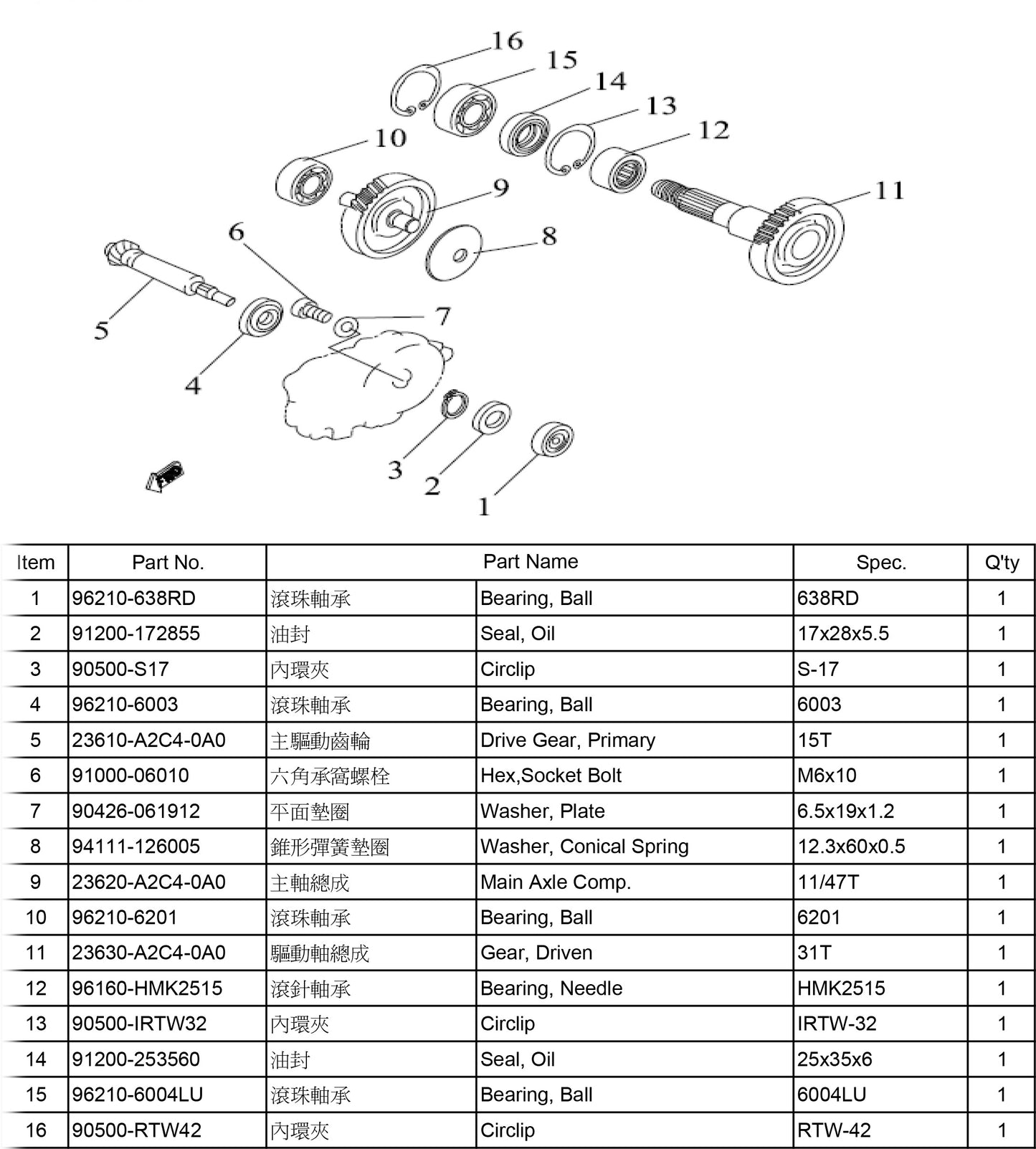 23630-A2C4-0A0	Gear, Driven 31T-STD