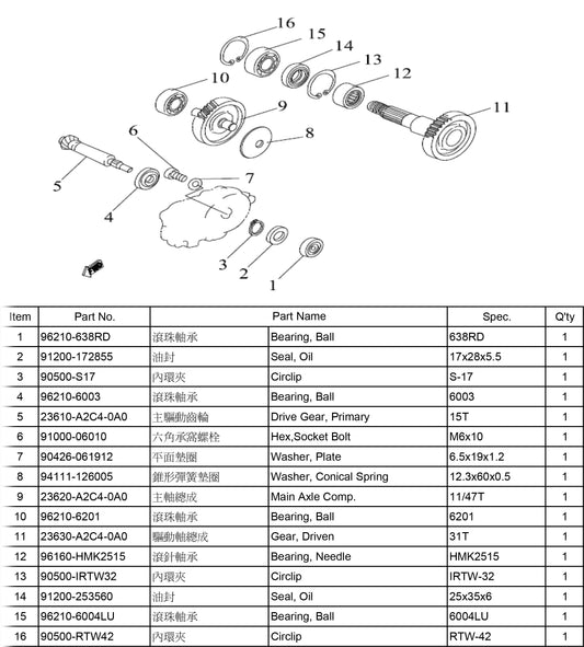 23630-A2C4-0A0	Gear, Driven 31T-STD