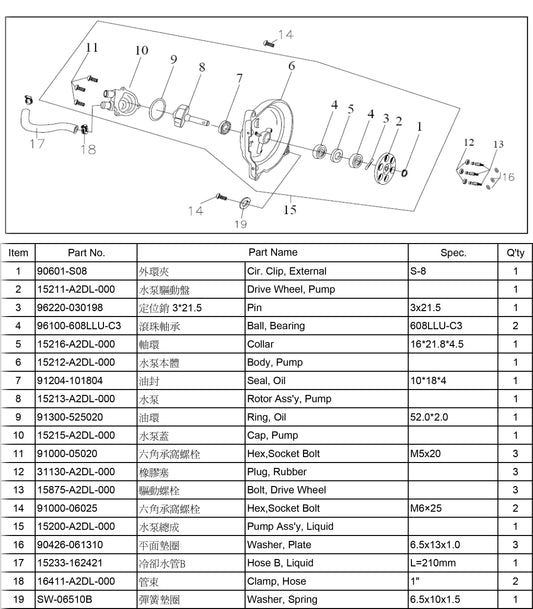 15875-A2DL-000	Bolt, Drive Wheel