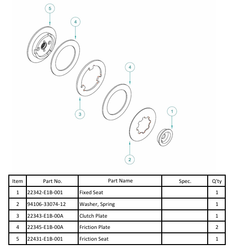22343-E1B-00A	Clutch plate (slippery clutch)